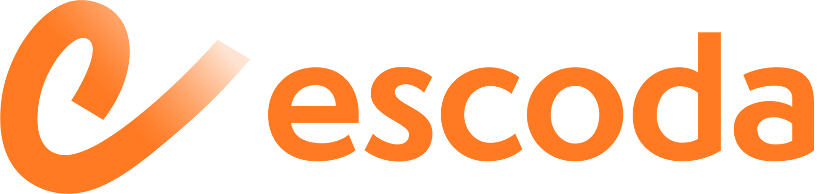 ESCODA